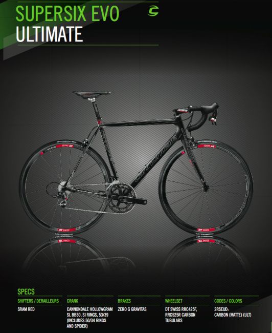 gallery Nouveauté 2012 : Cannondale Supersix Evo