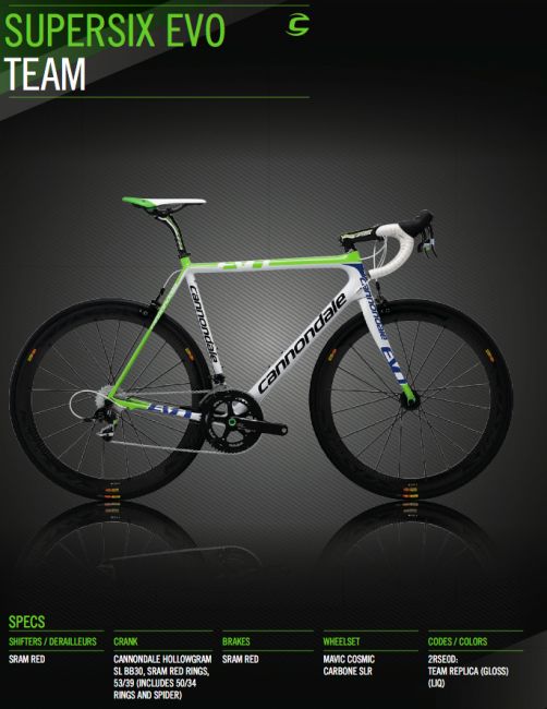 gallery Nouveauté 2012 : Cannondale Supersix Evo