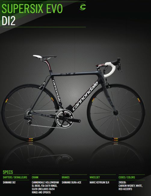 gallery Nouveauté 2012 : Cannondale Supersix Evo