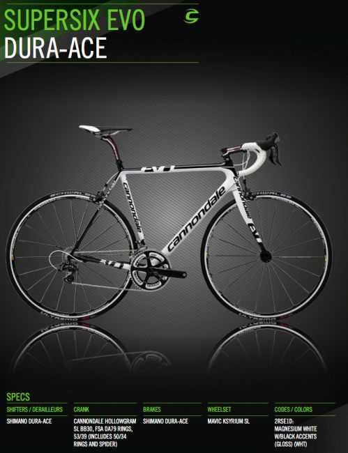 gallery Nouveauté 2012 : Cannondale Supersix Evo