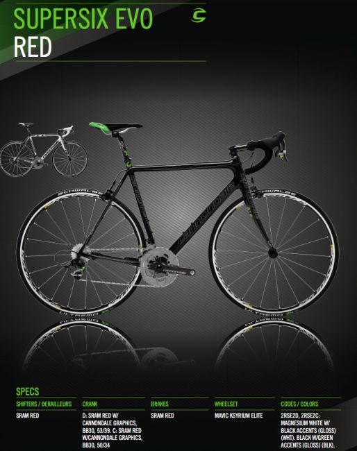 gallery Nouveauté 2012 : Cannondale Supersix Evo