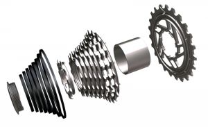 gallery Le nouveau SRAM RED, toutes les infos !