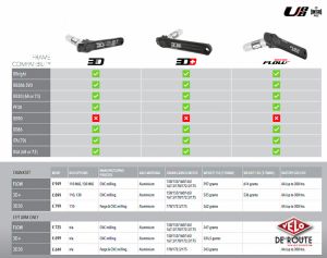 gallery Lancement Californien pour le capteur de puissance Rotor INPower