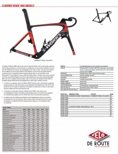 gallery Présentation officielle du Specialized Venge ViAS !