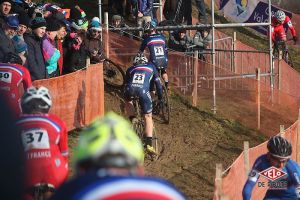 gallery Coupe du monde de cyclocross Lignières en Berry : courses hommes