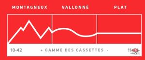 gallery Apex 1/ Sram démocratise son 1X11