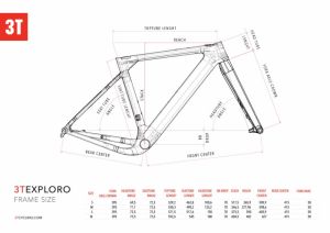 gallery Nouveauté surprise :  3T Exploro