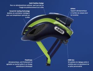 gallery Abus GameChanger développé avec l&#39;équipe Movistar