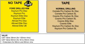 gallery UST : Mavic réinvente son tubeless !