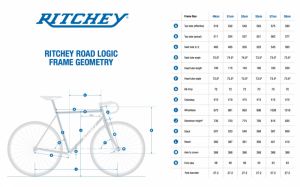 gallery Ritchey Road Logic 2018