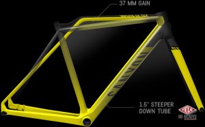 gallery Canyon Inflite CF SLX – le cyclo-cross en version carbone