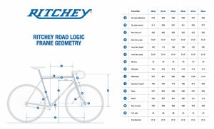 gallery Ritchey collector