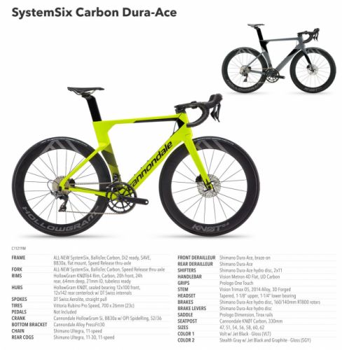 gallery Cannondale SystemSix – Le plus rapide, vraiment ?