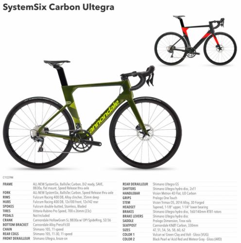 gallery Cannondale SystemSix – Le plus rapide, vraiment ?