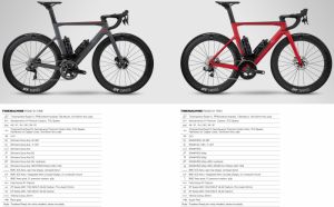 gallery BMC remodèle son vélo aéro Teammachine Road