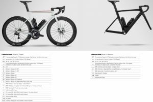 gallery BMC remodèle son vélo aéro Teammachine Road