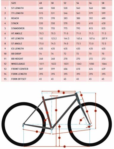 gallery Kona Rove LTD / Sportivité et docilité