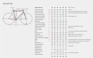 gallery TEST Stevens Superprestige / Référence des &quot;labourés&quot;