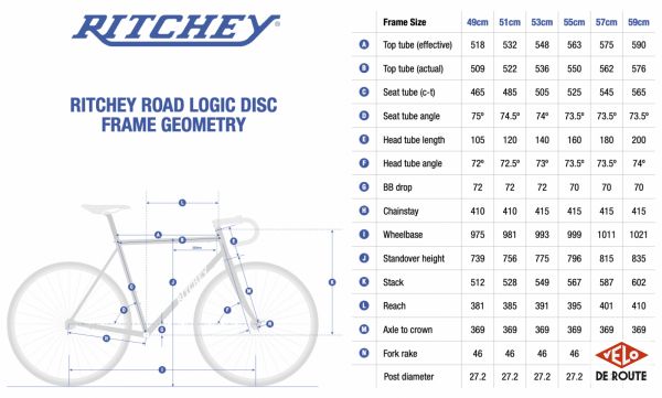 gallery Ritchey Road Logic Disc en stock !