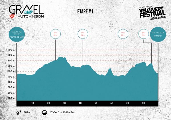 gallery Gravel Hutchinson : 160 km au cœur du massif du Vercors