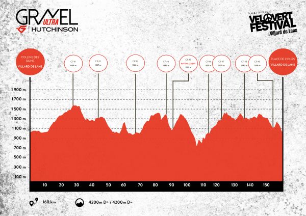 gallery Gravel Hutchinson : 160 km au cœur du massif du Vercors