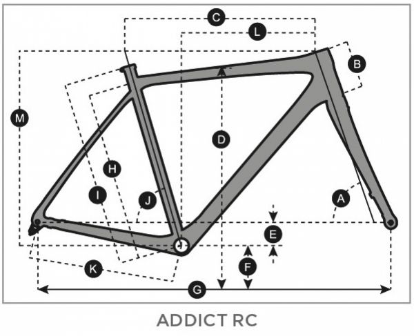 gallery Scott Road Addict RC entre tradition et modernisme...