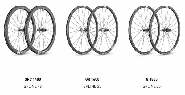 gallery Roues DT Swiss GRC1400 Spline 42 et G1800 Spline 25, Gravel de A à Z