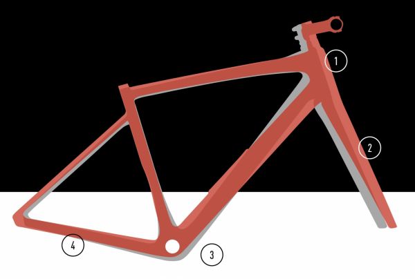 gallery Specialized Diverge 2021, plus transversal que jamais ...