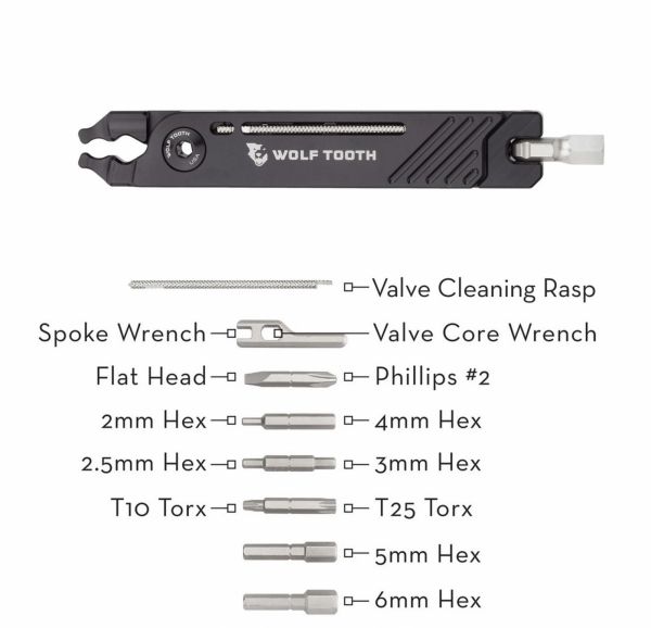 gallery Nouveau multi-outils Wolftooth