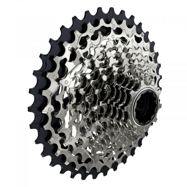 gallery Le Sram Red AXS se met sur son 36 !