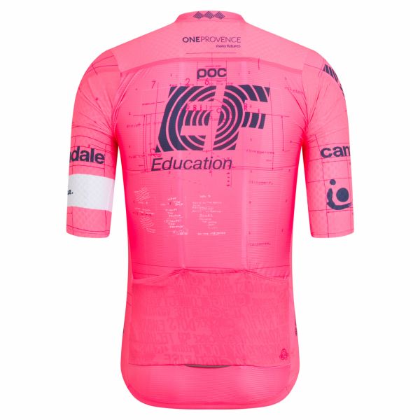 gallery Rapha : nouvelles tenues EF