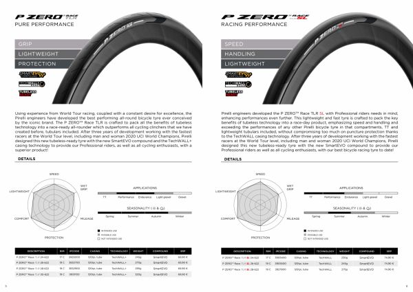 gallery Essai : Pirelli P Zero Race TLR SL