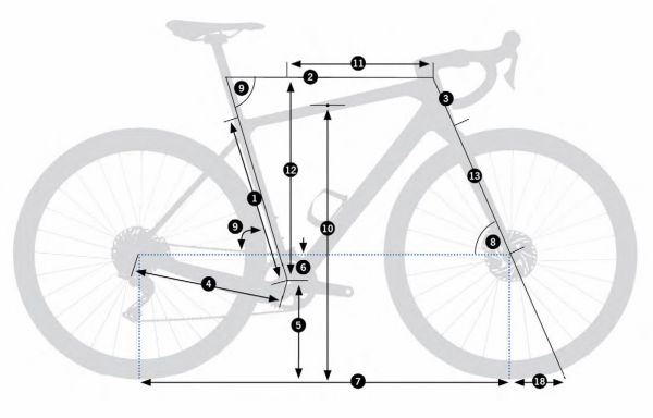 gallery Un nouveau Terra plus performant chez Orbea
