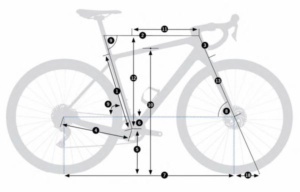 gallery Un nouveau Terra plus performant chez Orbea