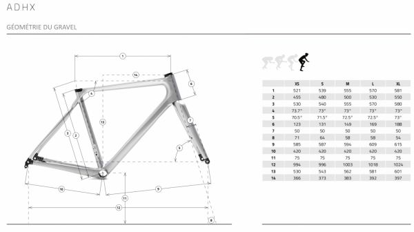 gallery Alpe d’Huez X : Time sort un gravel !