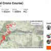 l'Alpe d'Huez 2003 : VDR authentifie le KOM le plus mythique de la planète !